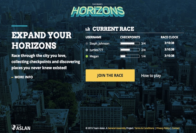 Horizons Game